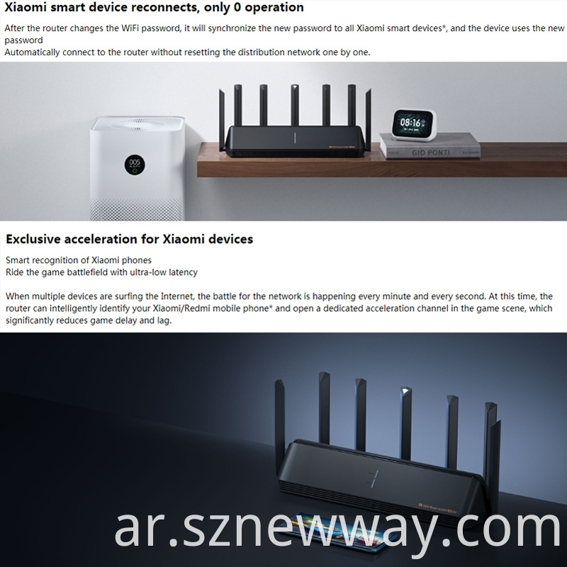 Xiaomi Wifi Router